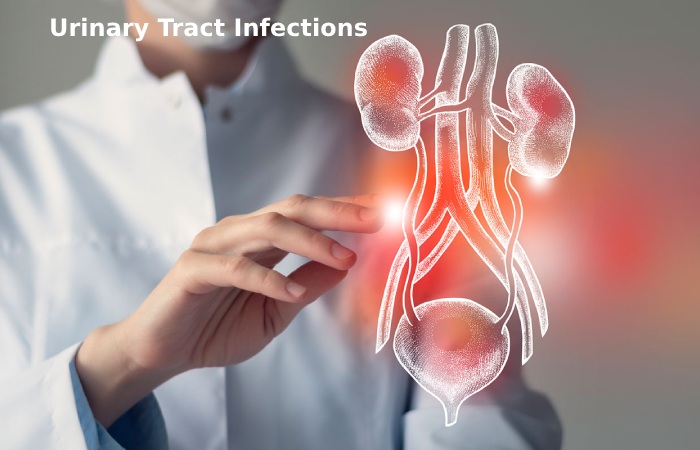 Urinary Tract Infections