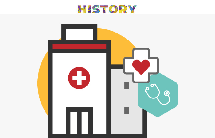 History of Sanford Health Home Medical Equipment