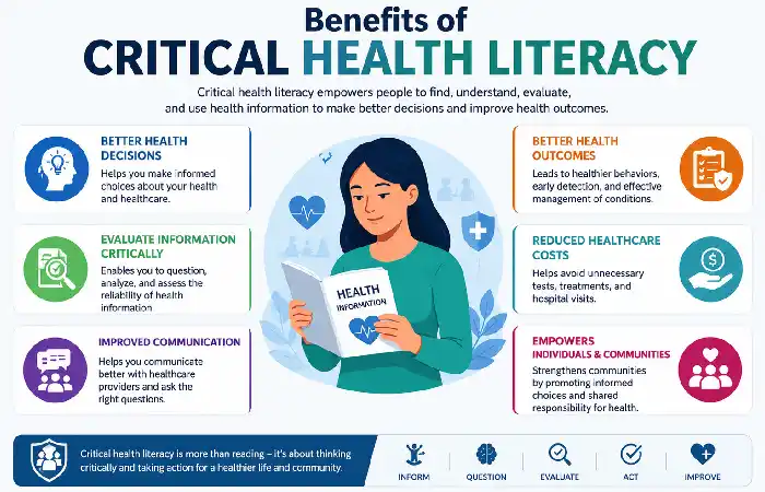 benefits of critical health
