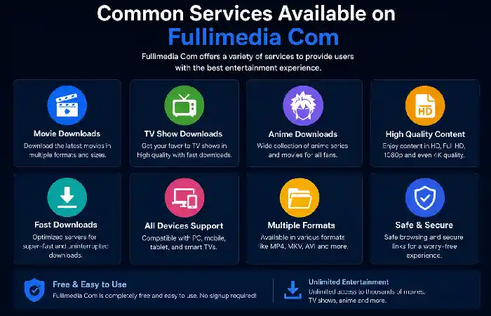 common services available on fullimedia com