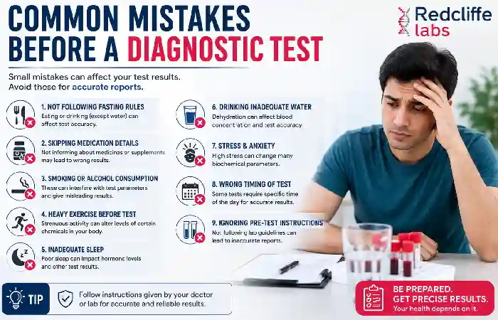 common mistake before diagnostic test