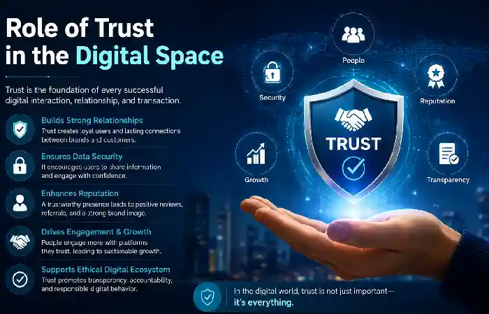 role of trust in digital space